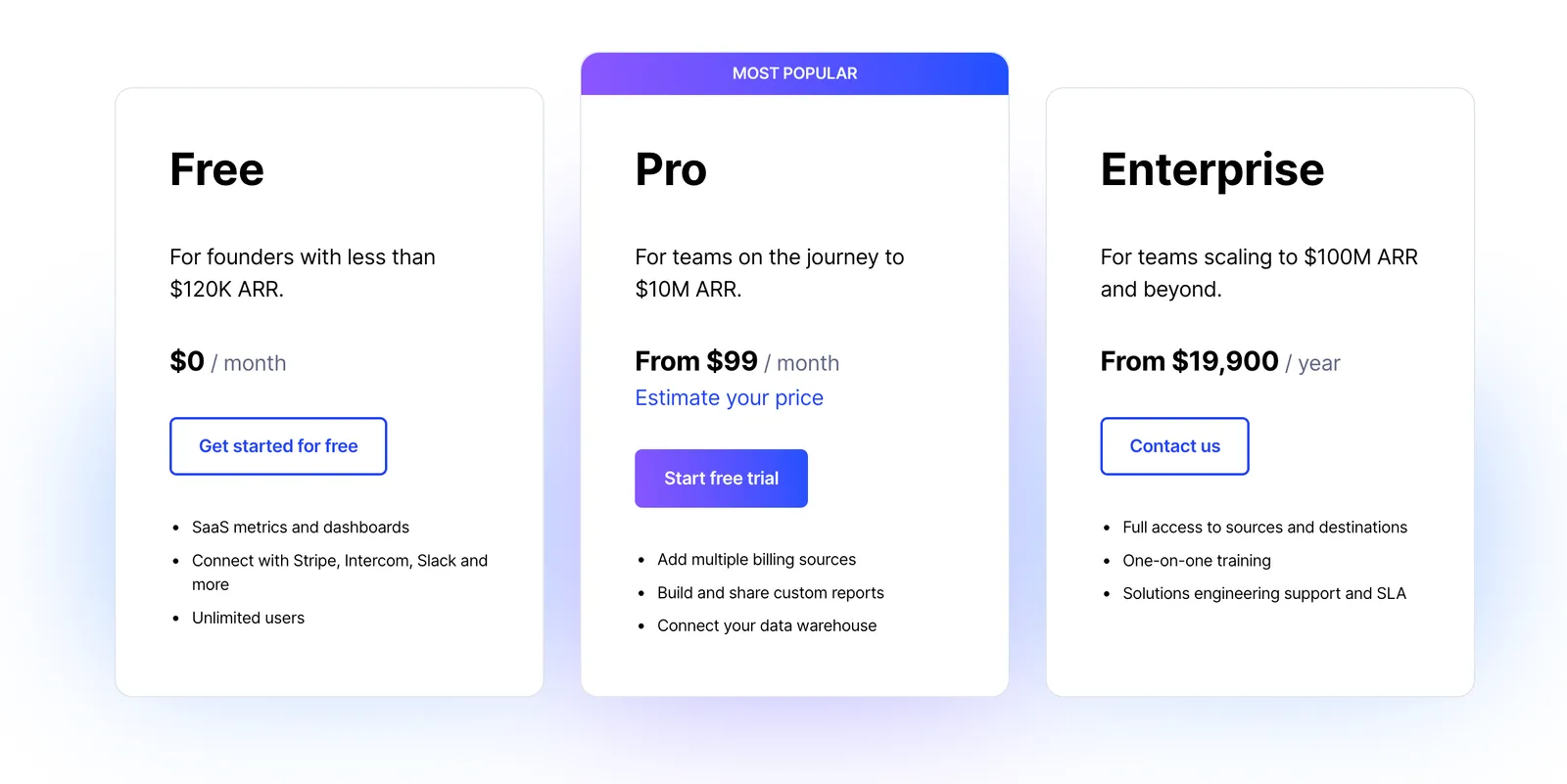 https://chartmogul.com/pricing/