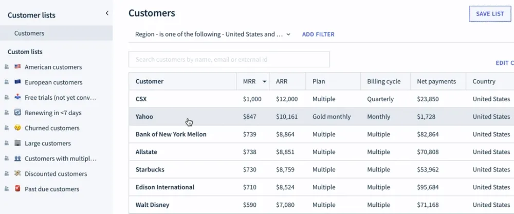 Customer lists make it easy to create, save, and share your most important segments.