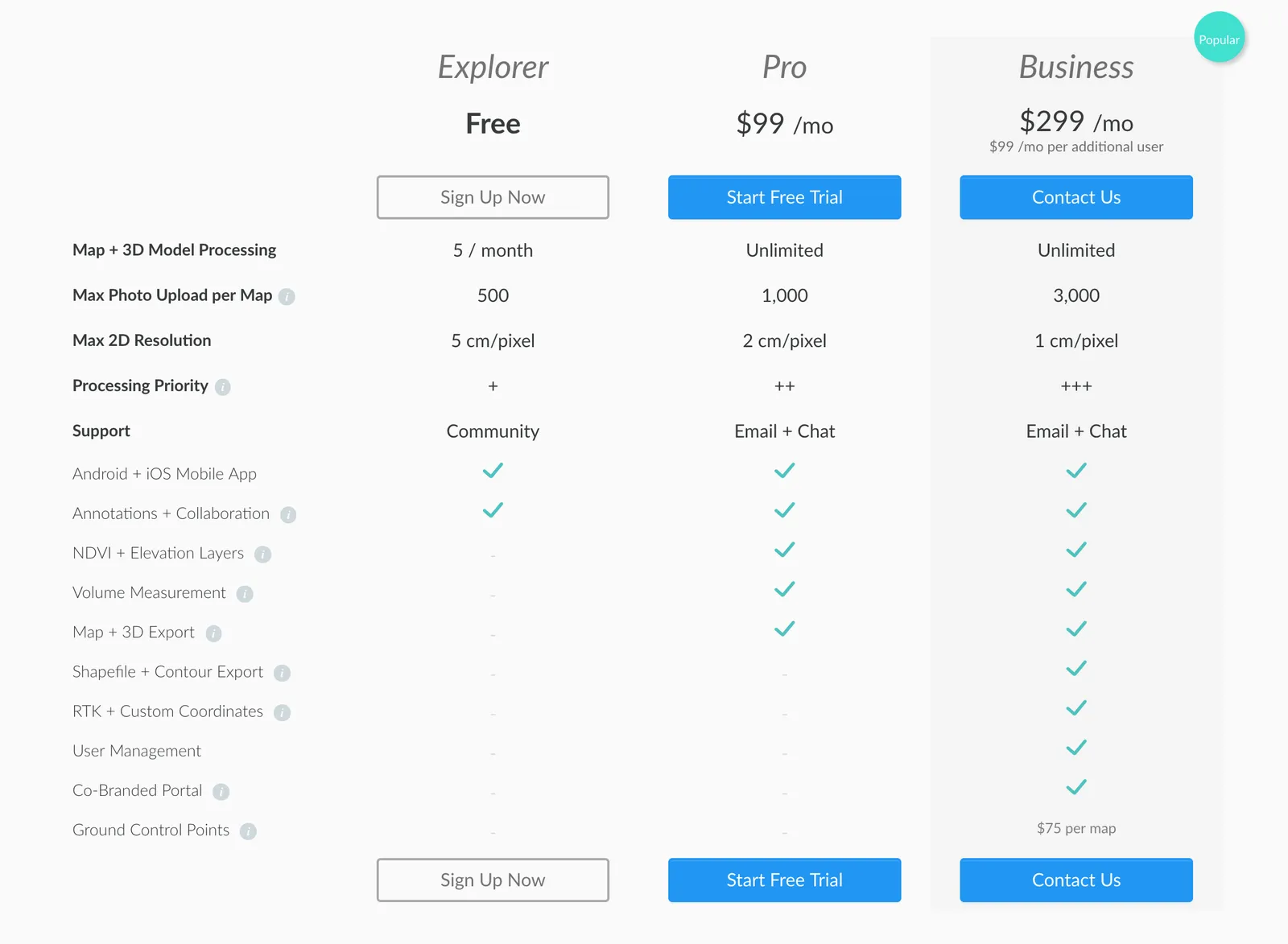 View the page at dronedeploy.com/pricing.html