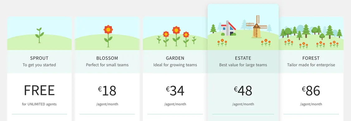 View the page at freshdesk.com/pricing