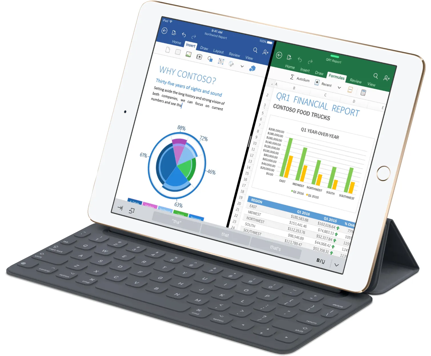 How Apple wants you to be productive in the future. But should we refer to this a 