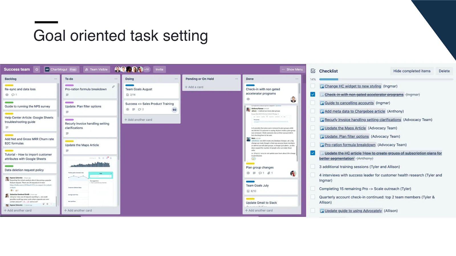 Projects like this are a great way to create diversity in the work of the customer success team.