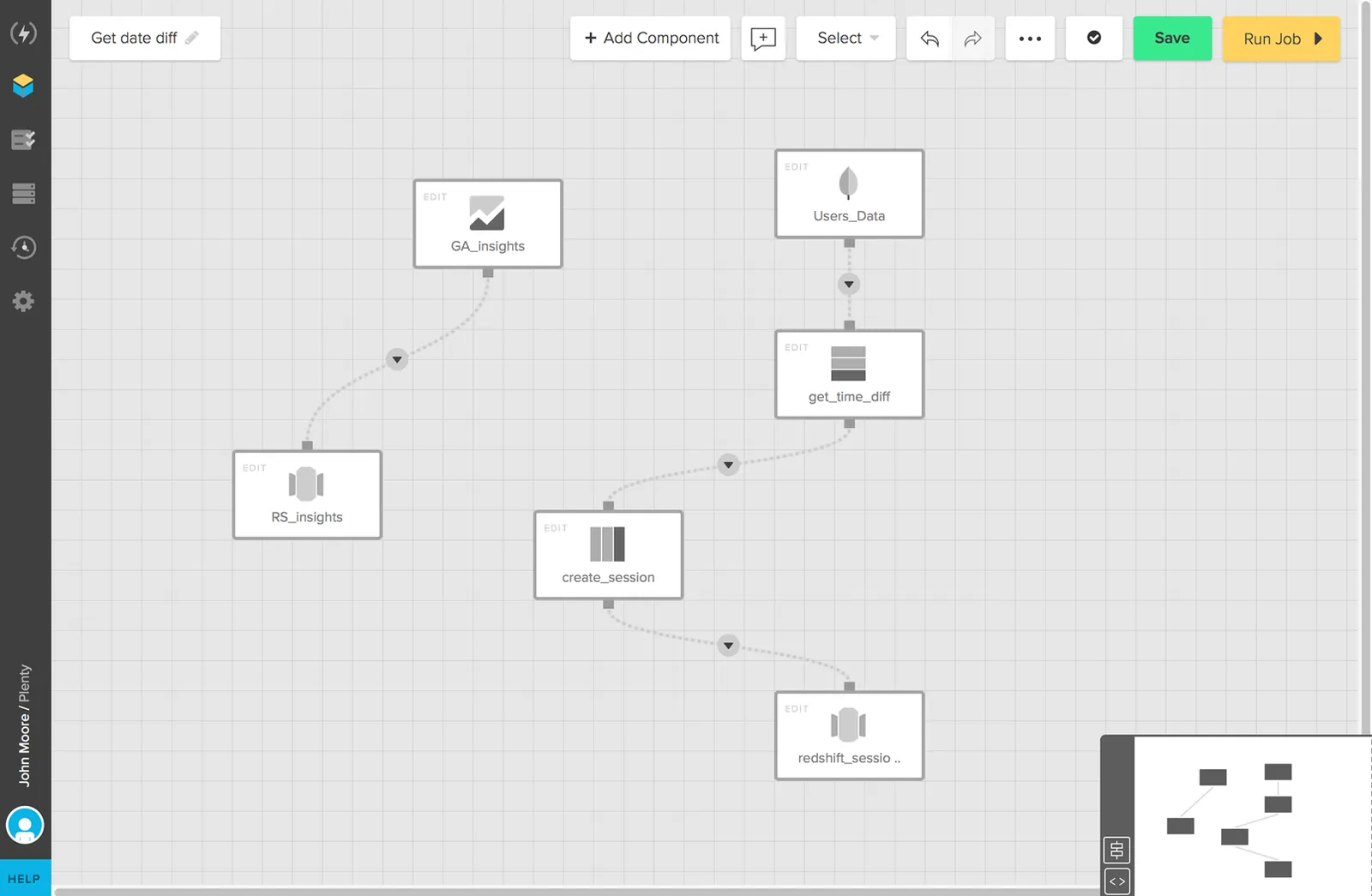 Building data connections with the Xplenty visual tool.